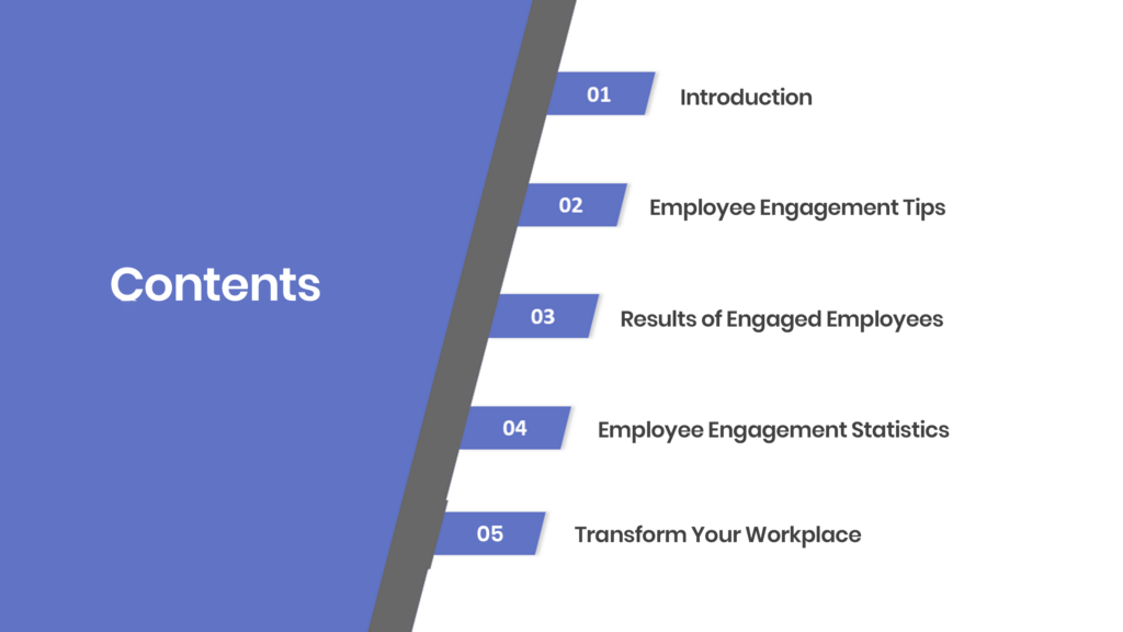 table of contents for The ROI of Employee Engagement: Why It Matters More Than You Think